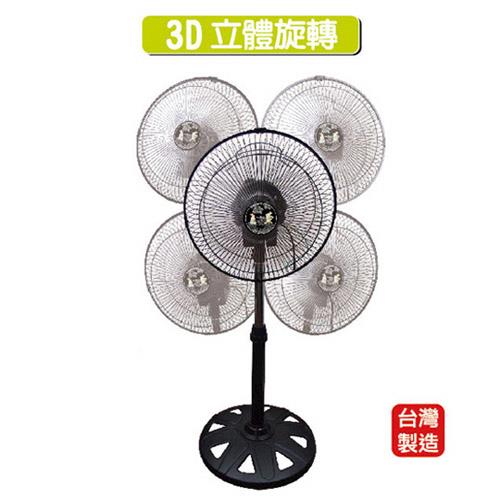 【安妮兔】台灣製造12吋3D立體循環電風扇 DL-0020