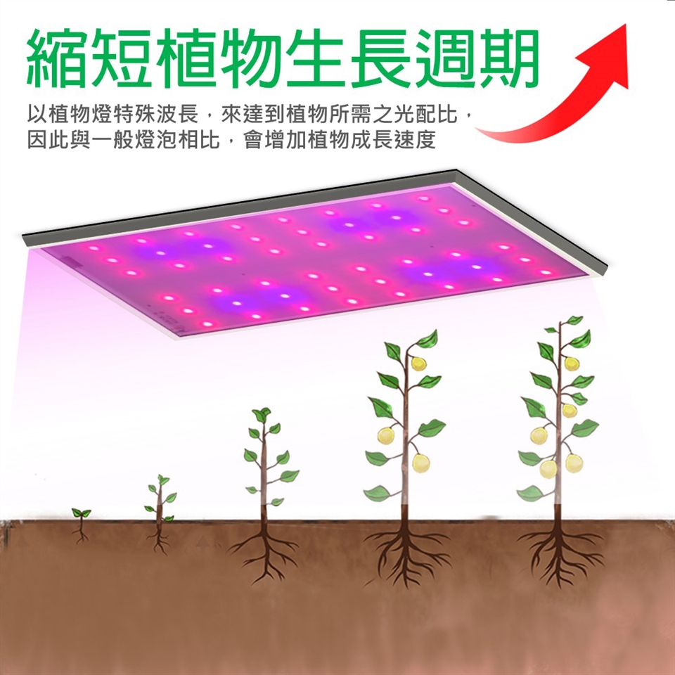 Led植物生長燈48瓦掀蓋式植物生長燈廠家直銷18年升級款 保固三年 植物燈 Her森森購物網