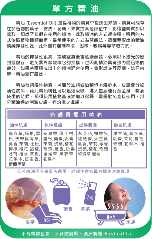 Body Temple 黑雲杉 Spurce Black 芳療精油10ml Body Temple 身體殿堂 U Mall 森森購物