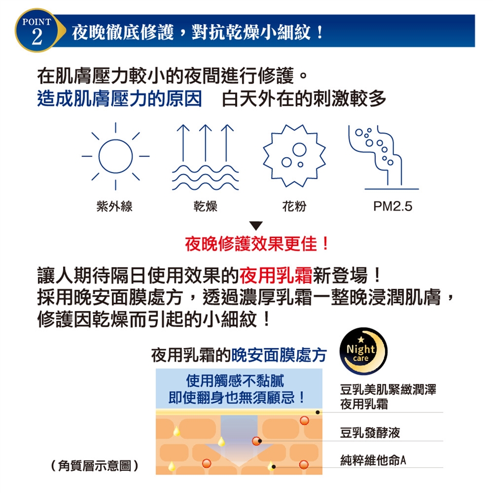 Sana莎娜 豆乳美肌緊緻潤澤夜用乳霜50g Sana Her森森購物網