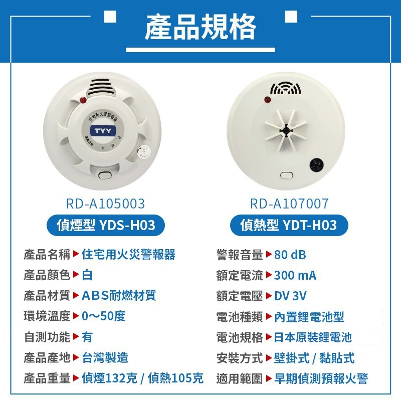 【台灣品牌 TYY】住宅用火災警報器 - 偵熱型(台灣製造！消防署認可！)