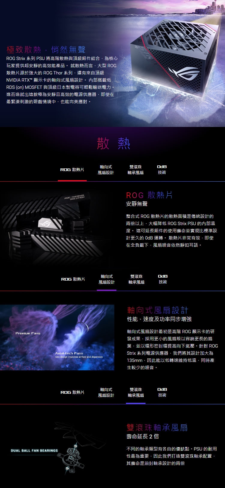 ASUS 華碩】ROG Strix 1000W 80+金牌電源供應器|700W至799W|Her森森購物網