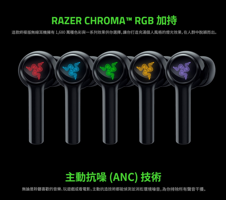 RAZER 雷蛇HAMMERHEAD TRUE WIRELESS 2021戰錘狂鯊真無線RGB藍牙耳機