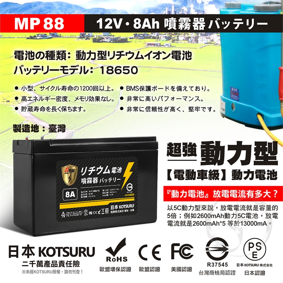 Amazon.co.jp: morytrade 噴霧器 ノズル ミニ 鉄砲 洗車 散水