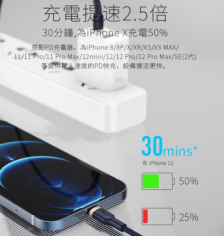 スマートフォン/携帯電話 バッテリー/充電器 TOPCOM Type-C(PD)+USB雙孔快充充電器+Type-C to Lightning 20W金屬風 