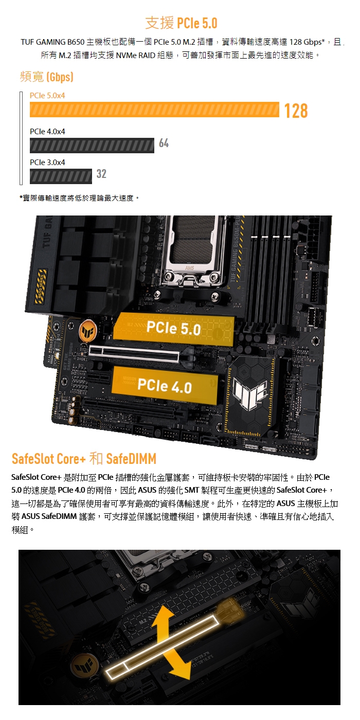 ASUS 華碩TUF GAMING B650M-PLUS WIFI 主機板AM5 腳位|ASUS|Her森森購物網