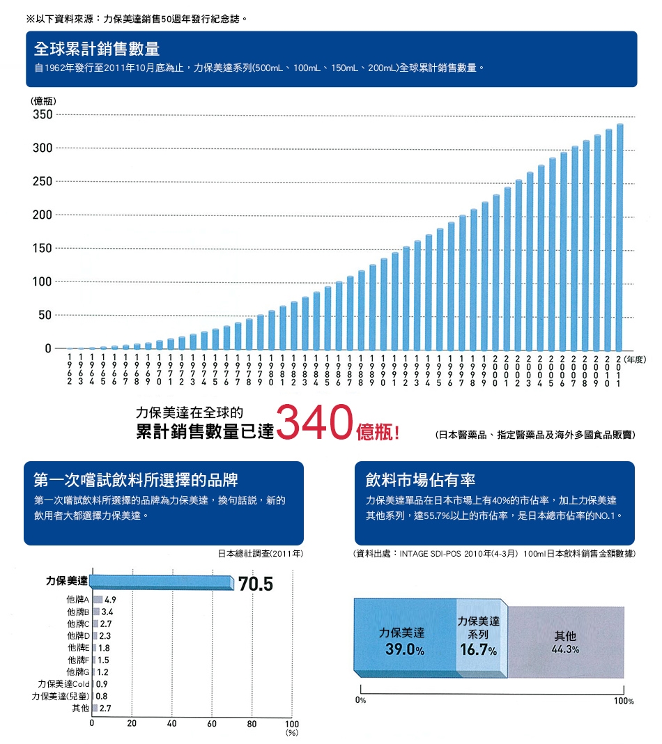 柔らかな質感の 鬼嫁！4000ml ４本 決算！超特価 飲みまくれます