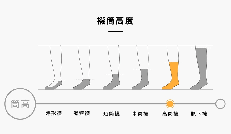 モナカ様 Sunshine 100g低粘度10本 中粘度10本-