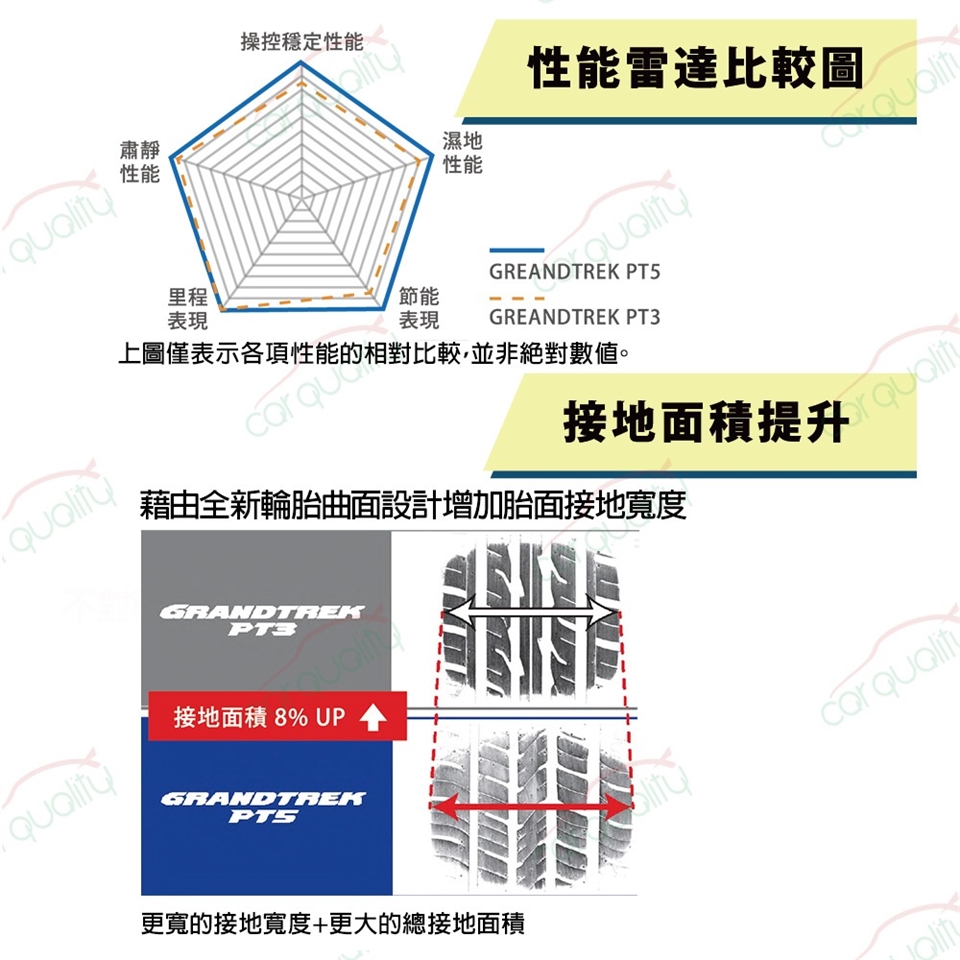 個人宅配送不可】235/60-18 235-60-18 235/60/18 2356018-