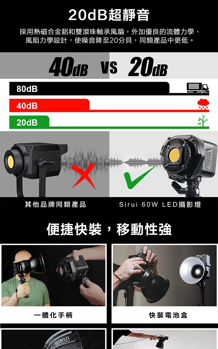 SIRUI 思銳C60B 60W 雙色溫LED 攝影燈補光燈(公司貨)|攝影棚器材|Her