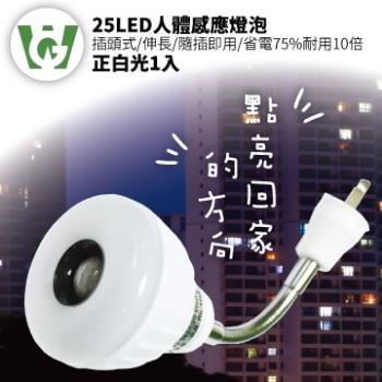 【U want】25節能減碳LED可彎式感應燈泡 (  插頭型／正白光 )