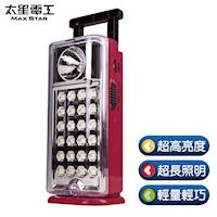 【太星電工】夜巡俠彩色輕巧LED充電式照明燈(紅)