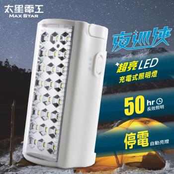 太星電工 夜巡俠超亮LED充電式照明燈(2入) IF600*2
