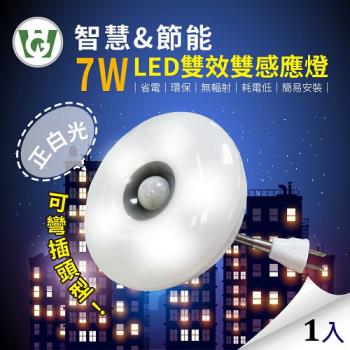 【U want】7W大照明LED 雙效雙感應燈(可彎插頭型)(正白光)