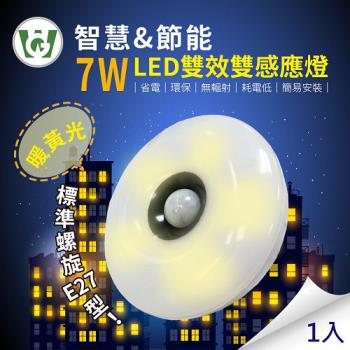 【U want】7W大照明LED 雙效雙感應燈(標準螺旋/暖黃光)