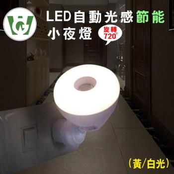 【U want】LED自動光感節能小夜燈(圓型/白光)