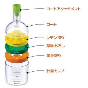 AKEBONO/曙產業 五合一廚房法寶瓶