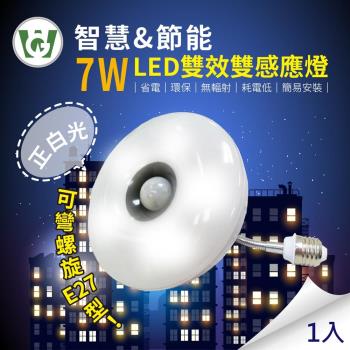 【U want】7W大照明LED 雙效雙感應燈(可彎螺旋型)(正白光)