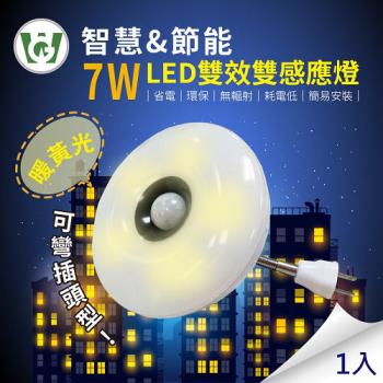 【U want】7W大照明LED 雙效雙感應燈(可彎插頭型)(暖黃光)