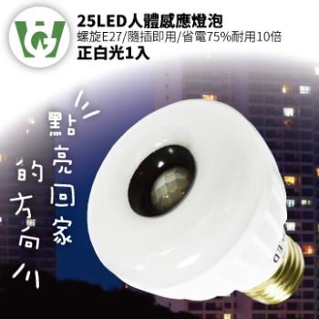 【U want】25節能減碳LED感應燈泡(螺旋型／正白光)