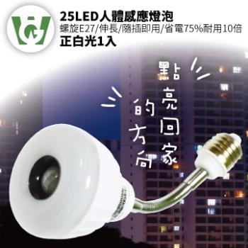 【U want】25節能減碳LED可彎式感應燈泡( 螺旋型／正白光)