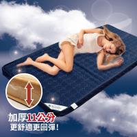 Victoria 高密度記憶棉床墊-雙人