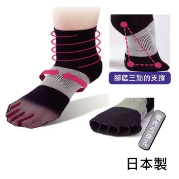 感恩使者 ALPHAX足襪護具-扁平足適用 護套 護襪 AP-420309/16-日本製