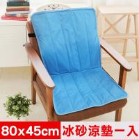 米夢家居-嚴選長效型降6度冰砂冰涼墊(80x45CM)