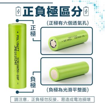 【BSMI認證！超大電量】充電鋰電池 平頭 18650電池 2600mAh 充電電池/鋰電池(2入)