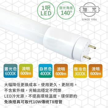 旭光-LED 5W T8-1FT 1呎 全電壓玻璃燈管-20入 晝白.自然.燈泡色(免換燈具直接取代T8傳統燈管)