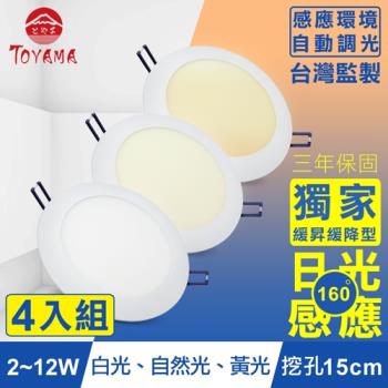 TOYAMA特亞馬 2～12W超薄LED日光感應自動調光節能崁燈 挖孔尺寸15cm 4入組(黃光、白光、自然光)