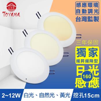 TOYAMA特亞馬 2～12W超薄LED日光感應自動調光節能崁燈 挖孔尺寸15cm (黃光、白光、自然光)