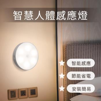 智慧人體感應燈