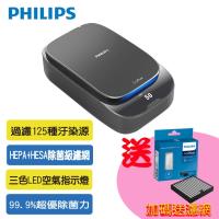 PHILIPS 飛利浦 車用除菌空氣清淨機SlimLine230