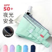 好傘王 自動傘系_輕白款防曬降溫黑膠瑜珈傘(多色可選/晴雨兩用不透光)