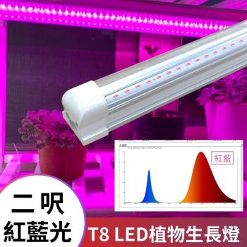 T8 植物燈管規格 2呎 免支架 一體式鋁合金散熱器 LED紅藍混光 植物生長燈(2入一組)