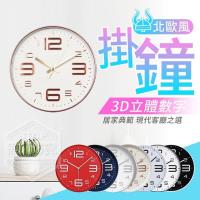 你會買 北歐風3D立體數字掛鐘*4個(顏色隨機)