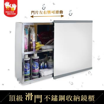 雙手萬能 頂級不鏽鋼浴用滑門收納鏡箱/浴櫃