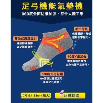 MIT機能防護足弓運動襪(1/2長襪)12入