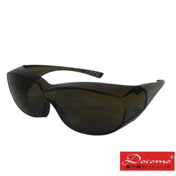 【Docomo專業包覆款】近視可用 舒適PC防爆質感茶褐色鏡片 抗UV400紫外線太陽眼鏡