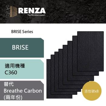 適用 BRISE C360 空氣清淨機 替代 Breathe Carbon 活性碳濾網 一盒8片裝