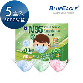 【藍鷹牌】N95立體型6-10歲兒童醫用口罩 50片x5盒