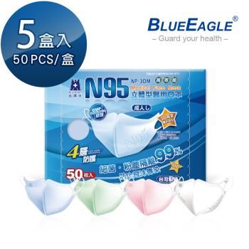 【藍鷹牌】N95立體型成人醫用口罩 50片x5盒