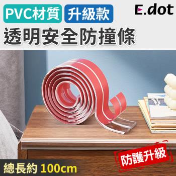 E.dot PVC透明居幅安全防護防撞條