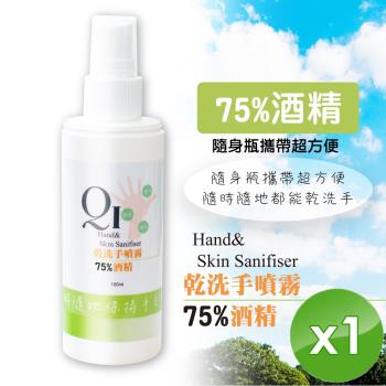 QiMart 現貨限量 75%酒精噴霧 乾洗手/防疫/抑菌-100ml/瓶x1瓶