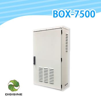 BOX-7500 多功能儲能備用電源箱 48V/110V 停電必備 長照相關儀器使用 大功率家電適用
