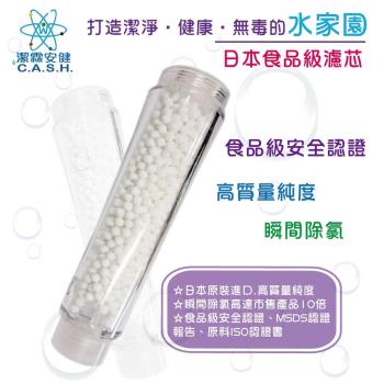 【潔霖安健】日本進口食品級-沐浴器專用-除氯把手濾芯