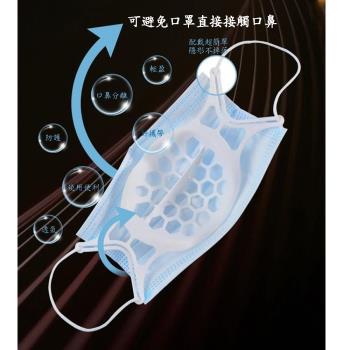 【50入】五代SH05軟式矽膠舒適款立體3D透氣口罩支架