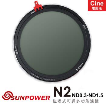 SUNPOWER N2 CINE ND0.3-ND1.5 磁吸式可調多功能濾鏡 電影版