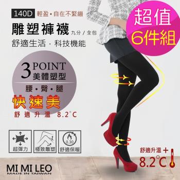 買3送3【MI MI LEO】台灣製機能雕塑保暖內搭褲-超值6件組